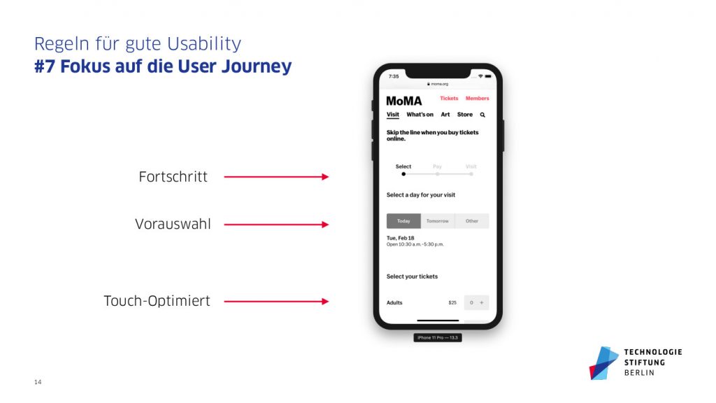 Mobiltelefon mit hierarchischem Websiteaufbau entlang der User Journey für bessere Usability bzw. Nutzbarkeit