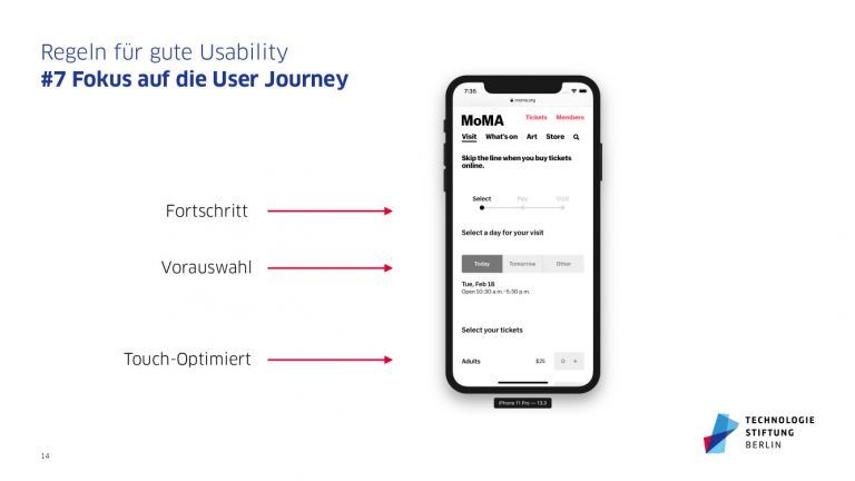 Mobiltelefon mit hierarchischem Websiteaufbau