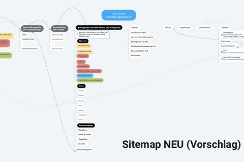 Neue Zielgruppen in alten Online-Kanälen?