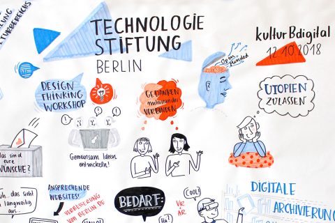 Design Thinking Workshop „Open Minded“