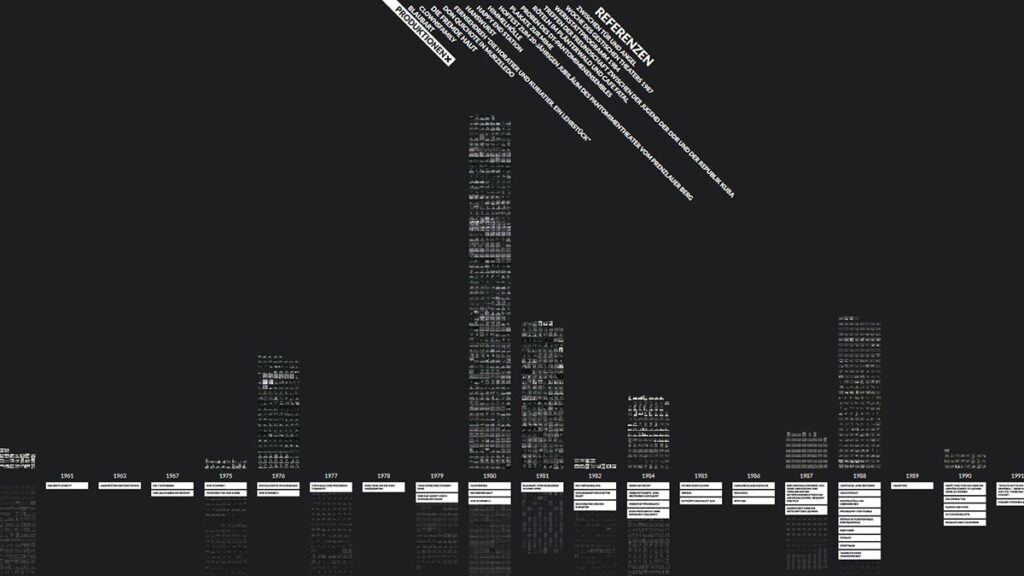 Ausschnitt aus dem VIKUS Viewer zur Visualisierung digitaler Sammlungen online