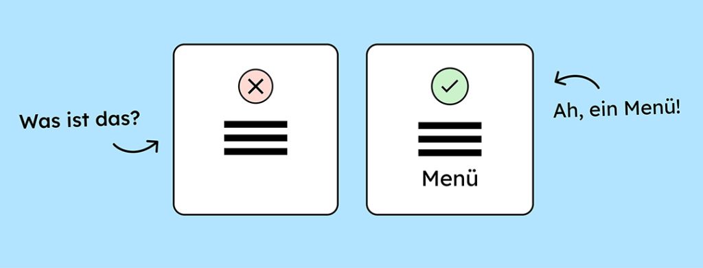 Gegenüberstellung: Ein Icon aus drei Strichen ist nicht immer eindeutig. Die Beschriftung Menü hilft mit dem Verständnis.